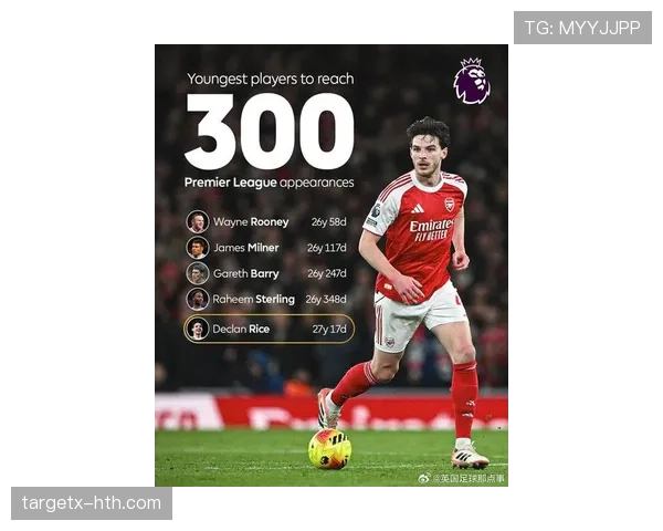 赖斯中场价值飙升，英超豪门争相抢购状态回暖新星