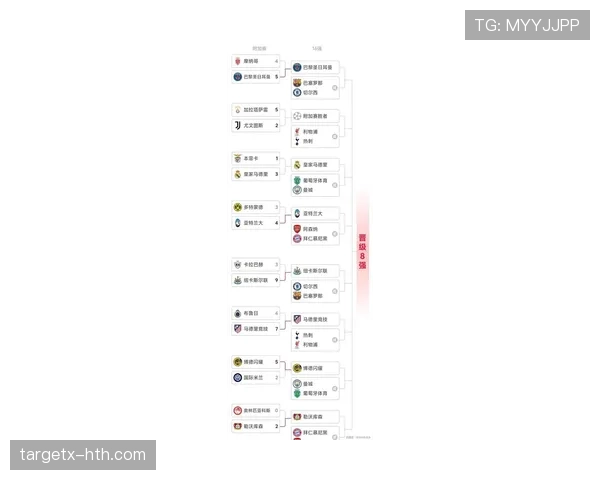 欧洲杯预选赛最新战报：多队提前出线，竞争格局逐渐清晰