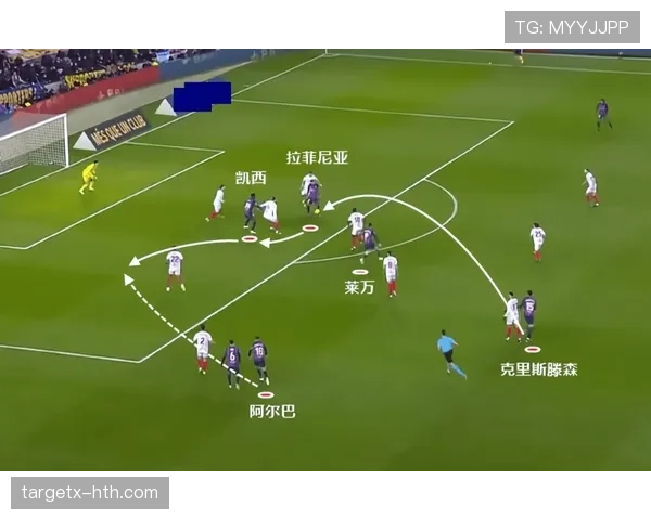 拉菲尼亚 vs 安东尼：巴西新星进攻效率与战术适配对比