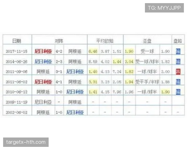 巴拿马VS克罗地亚比分预测 巴拿马VS克罗地亚比分预测