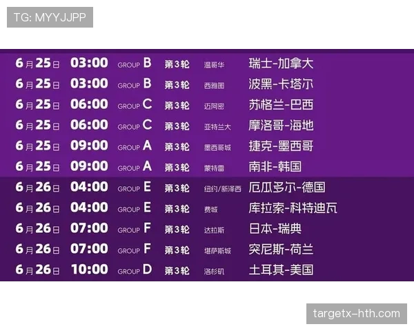 2026世界杯F组净胜球排行:荷兰净胜球达到+6 2026世界杯F组净胜球排行:荷兰净胜球达到+6